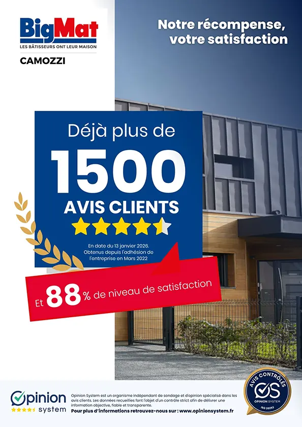 BigMat Camozzi est fier d’afficher un taux de satisfaction client de 88 %